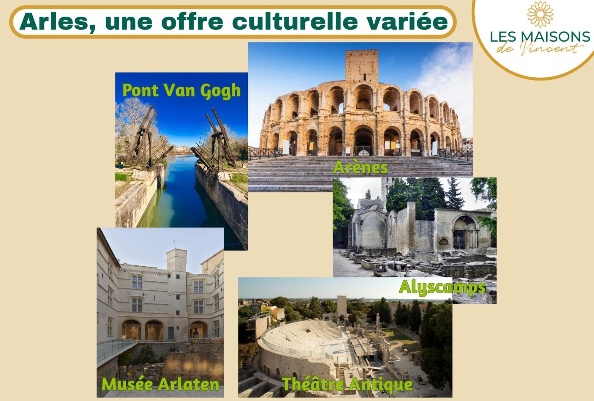 Marcat - Clim - Patio Lägenhet Arles Exteriör bild